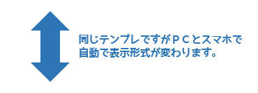 同じテンプレですがPCとスマホで自動で表示形式が変わります。